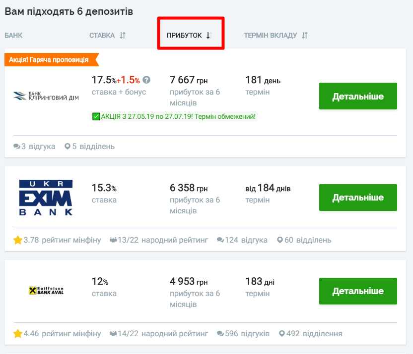 Расчет депозита